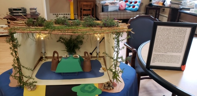 Sukkah 1