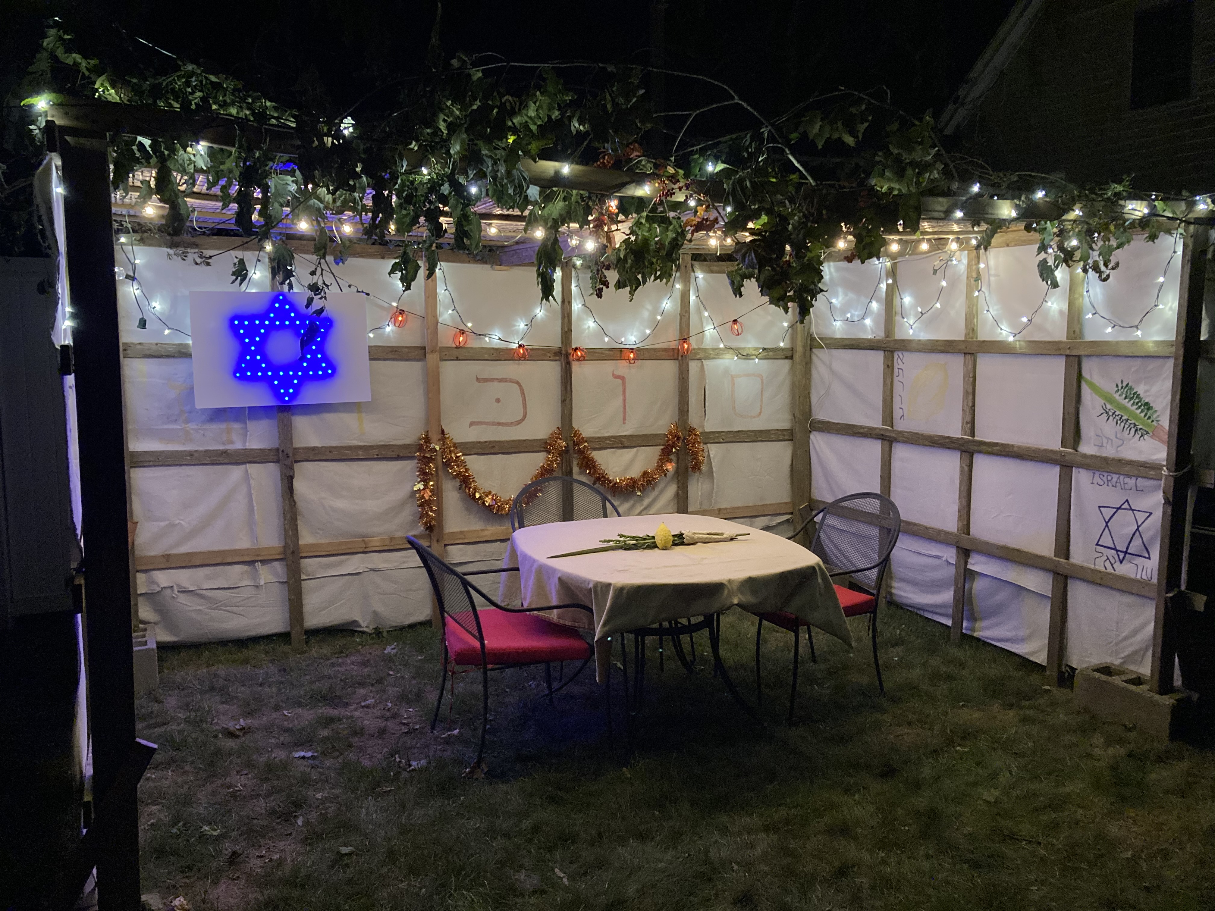 Sukkah 1