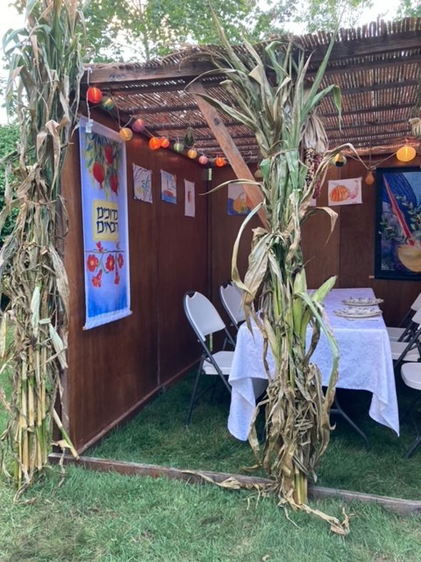 Sukkah 3